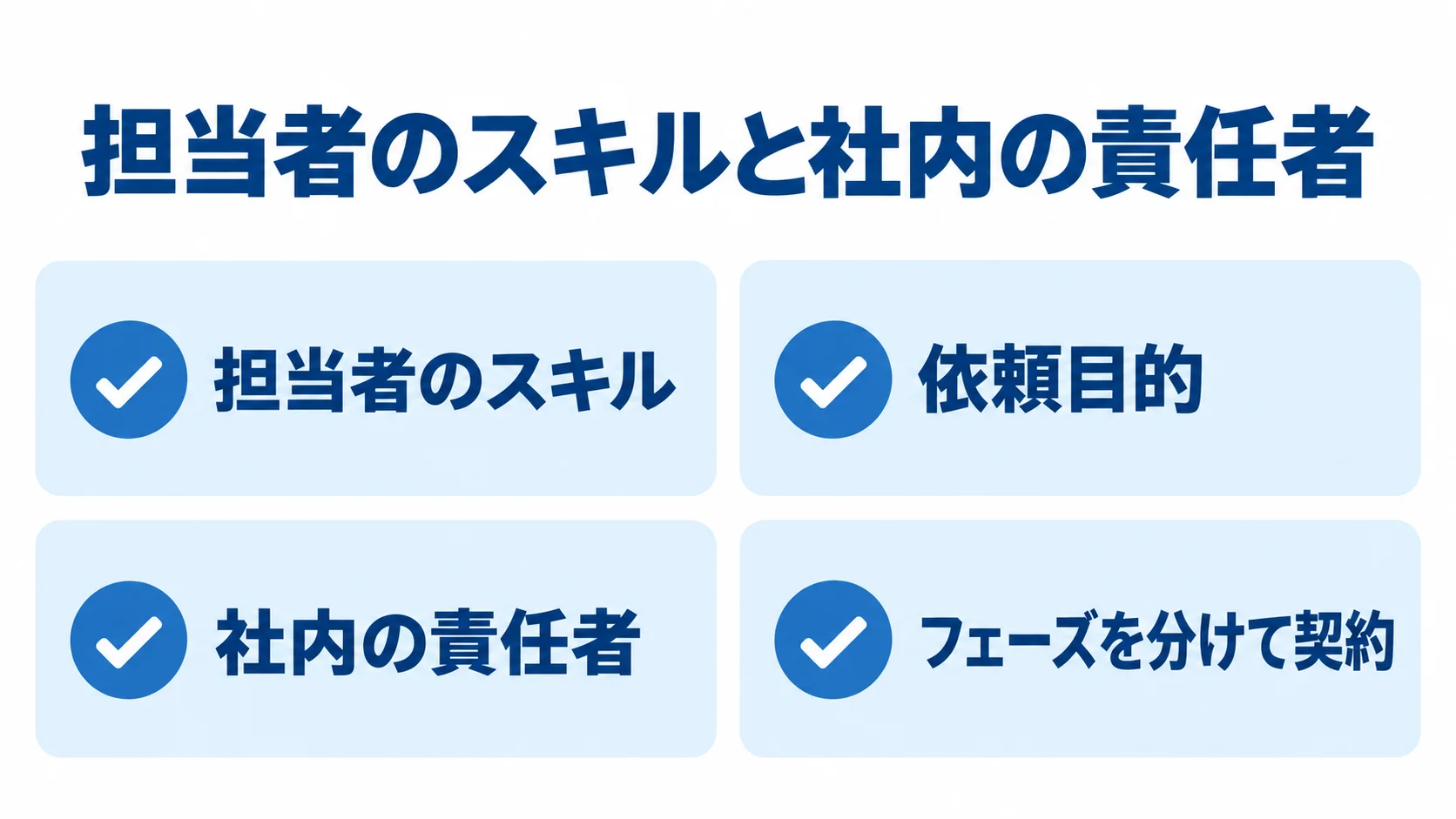 担当者のスキル、依頼目的、社内の責任者、契約フェーズを確認するチェック項目の図解