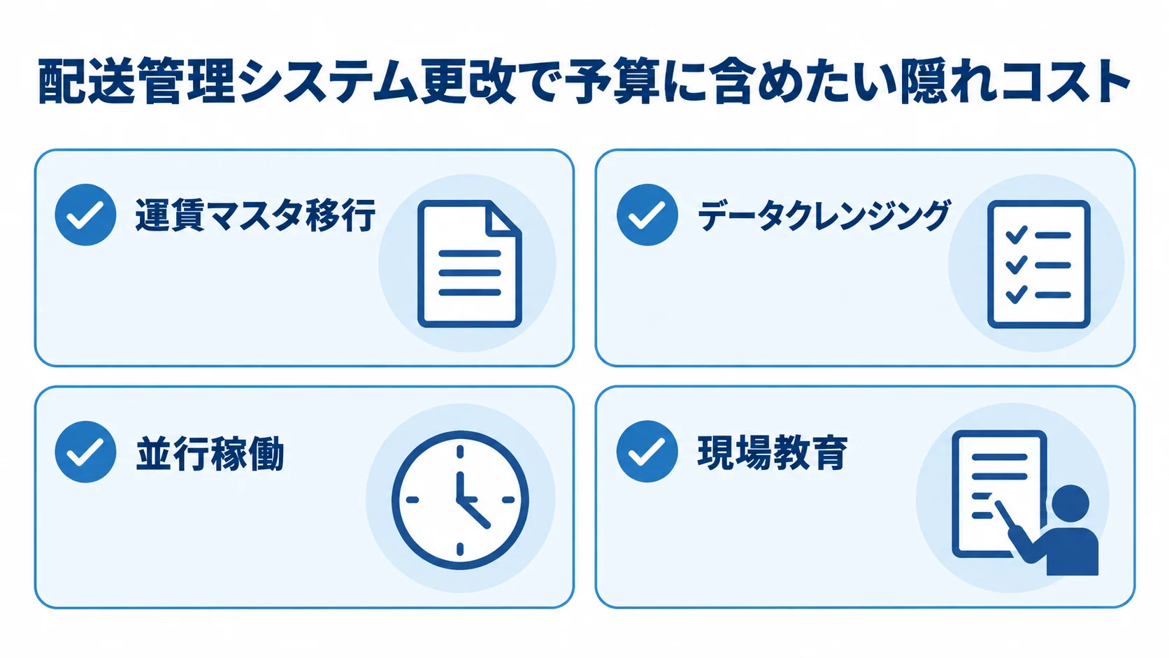 配送管理システム更改で見積もりに含めたい隠れコスト 配送管理システム更改の隠れコストとして、運賃マスタ移行、データクレンジング、並行稼働、現場教育を示す図。