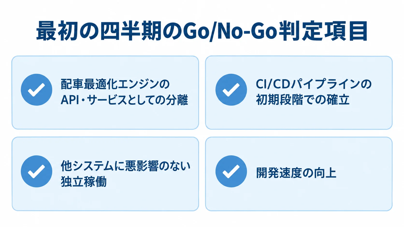 配車最適化エンジンの分離、CI/CD、独立稼働、開発速度の4項目を確認するチェックリスト