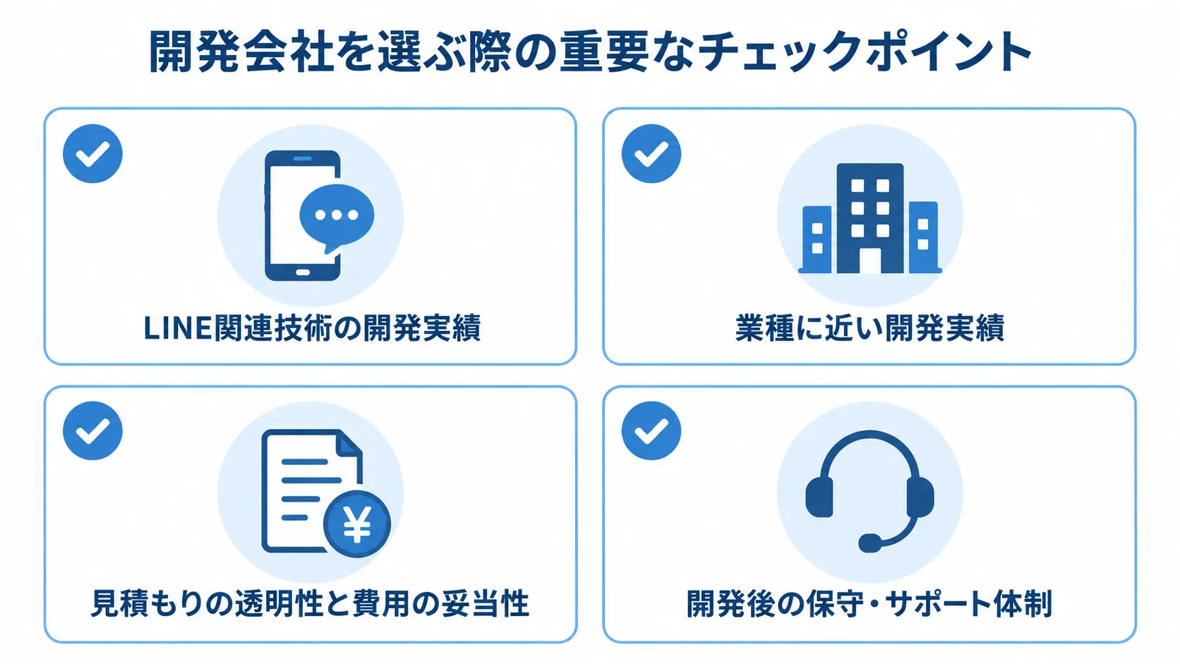 LINE関連技術、業種に近い実績、見積もり、保守体制の4点を並べたチェックリスト。