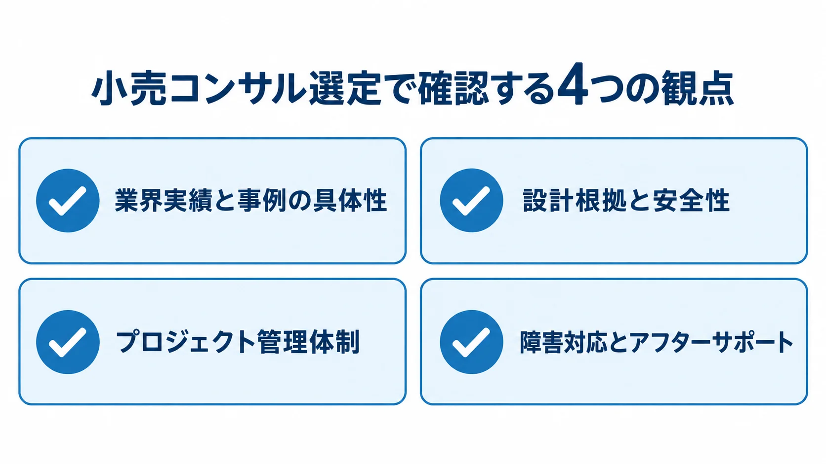 小売コンサル選定の4観点を示すチェックリスト 業界実績、技術の根拠と安全性、管理体制、保守サポートを並べた小売コンサル選定の図解。