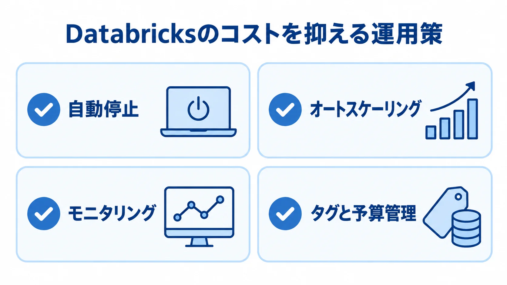 Databricksのコスト最適化策として、自動停止、オートスケーリング、モニタリング、タグと予算管理を並べた図。