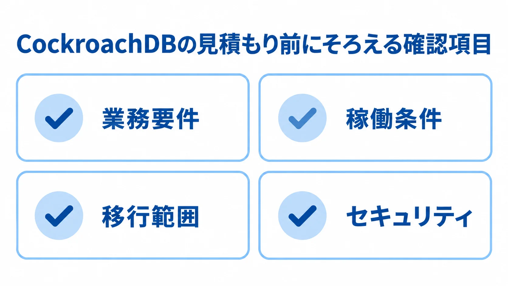 CockroachDBの見積もり前にそろえる確認項目の図解 業務要件、稼働条件、移行範囲、セキュリティを並べた見積もり前の確認項目図。