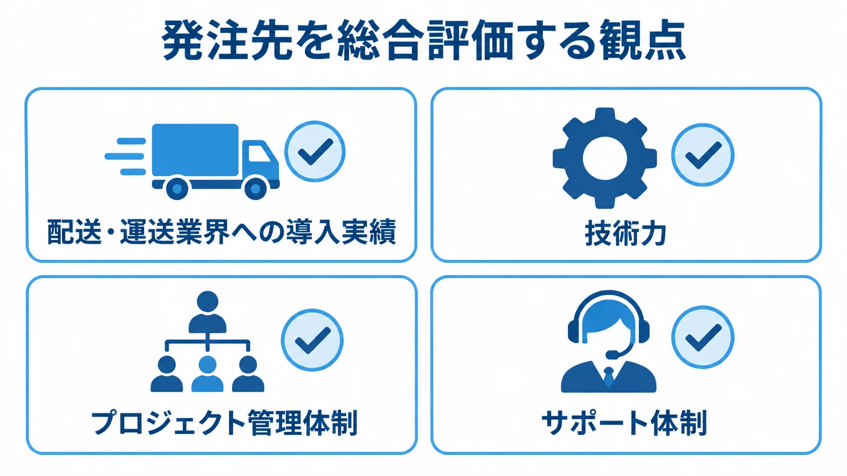配送・運送業界の開発会社を評価する観点 配送・運送業界への導入実績、技術力、プロジェクト管理体制、サポート体制を並列に示すチェックリスト図解。