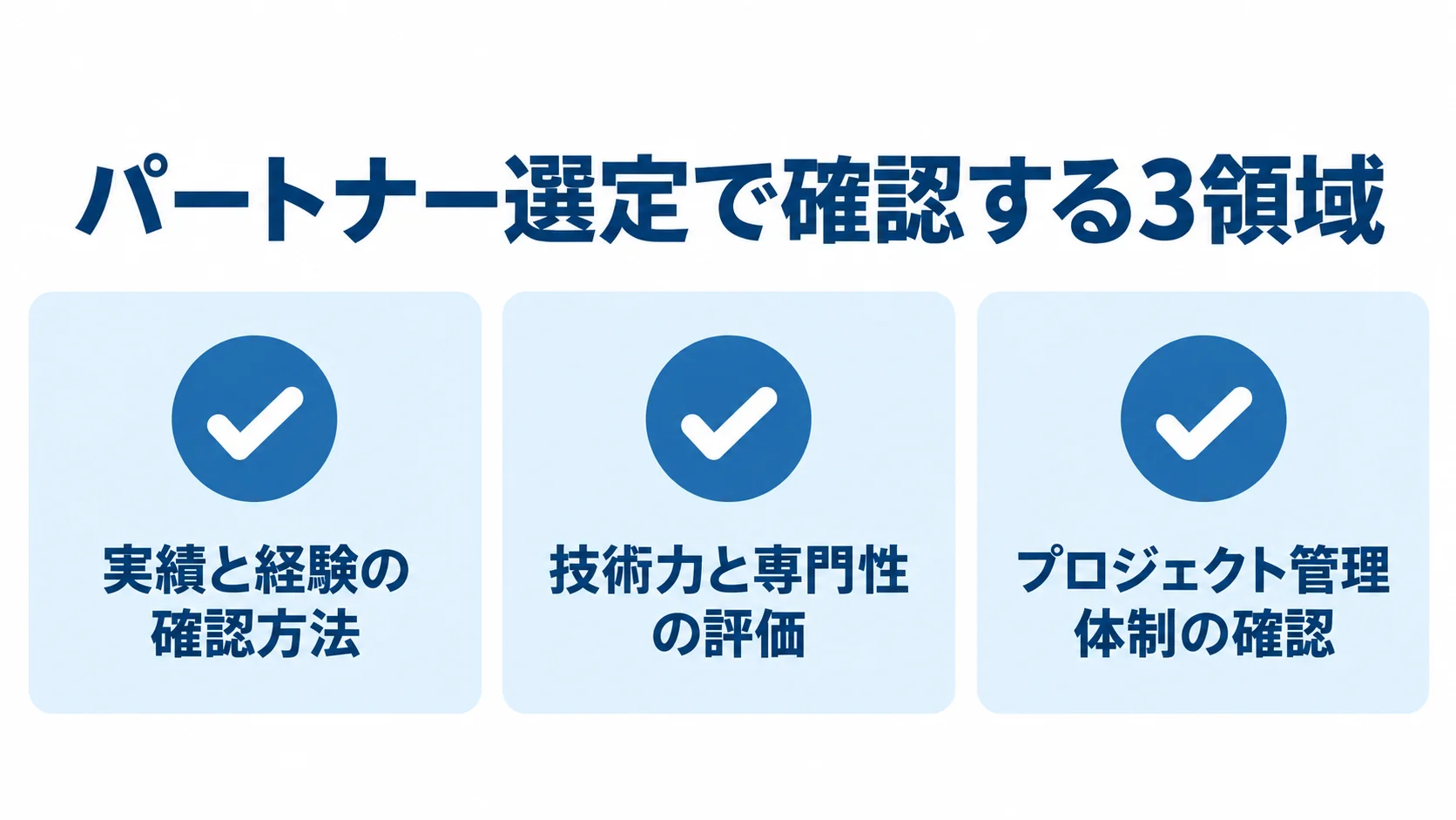 パートナー選定で確認する3領域 パートナー選定時に確認する実績と経験、技術力と専門性、プロジェクト管理体制の3領域を示すチェックリスト。