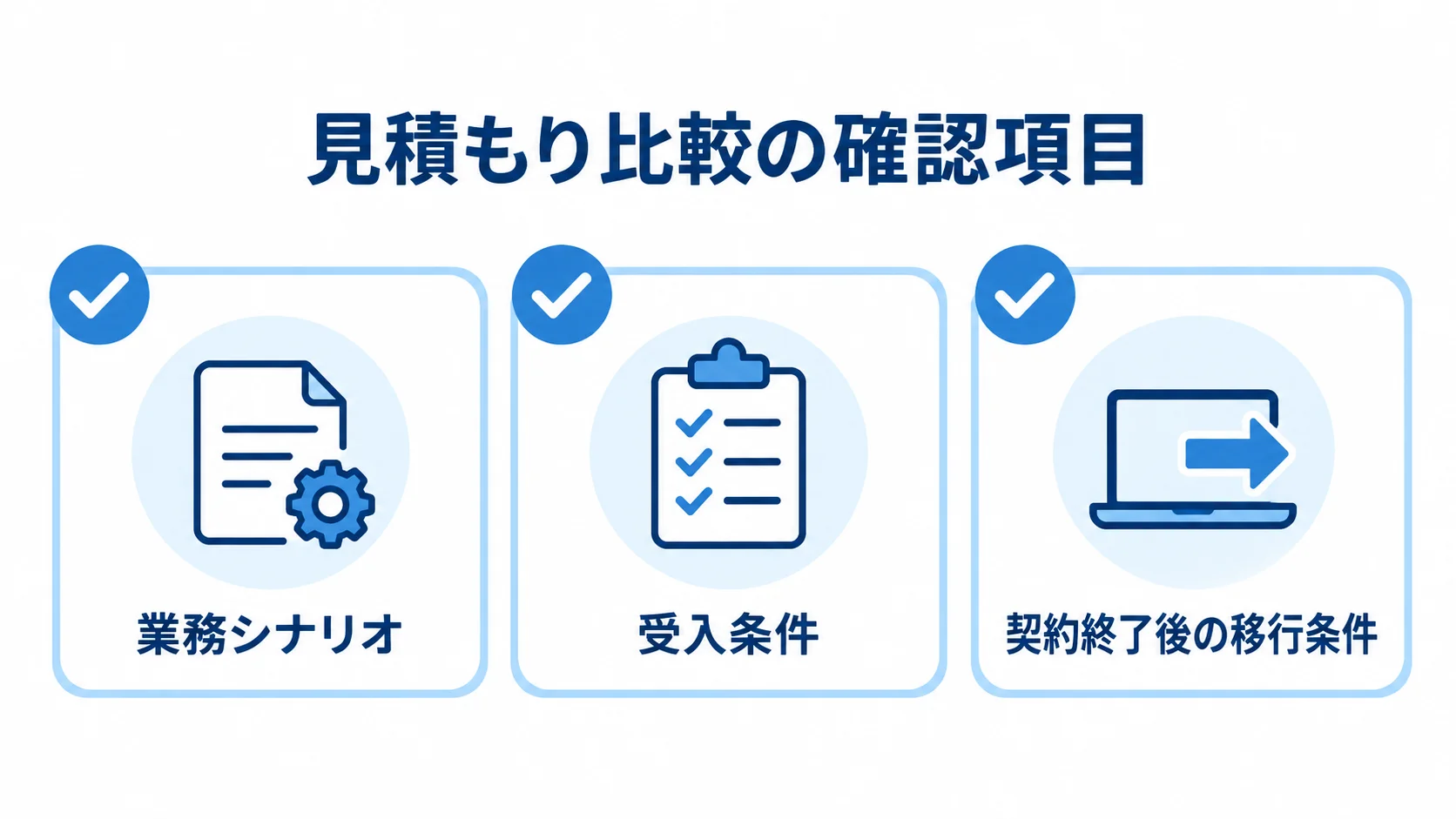見積もり比較に向けた業務シナリオ、受入条件、契約終了後の移行条件の3項目