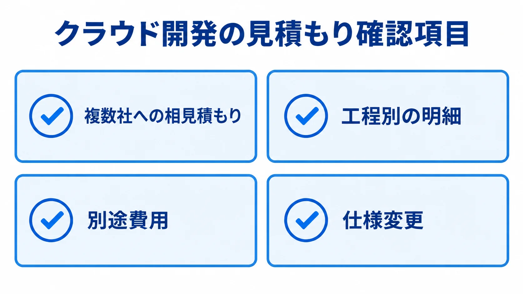 相見積もり、工程別の明細、別途費用、仕様変更の4項目を並べた確認図