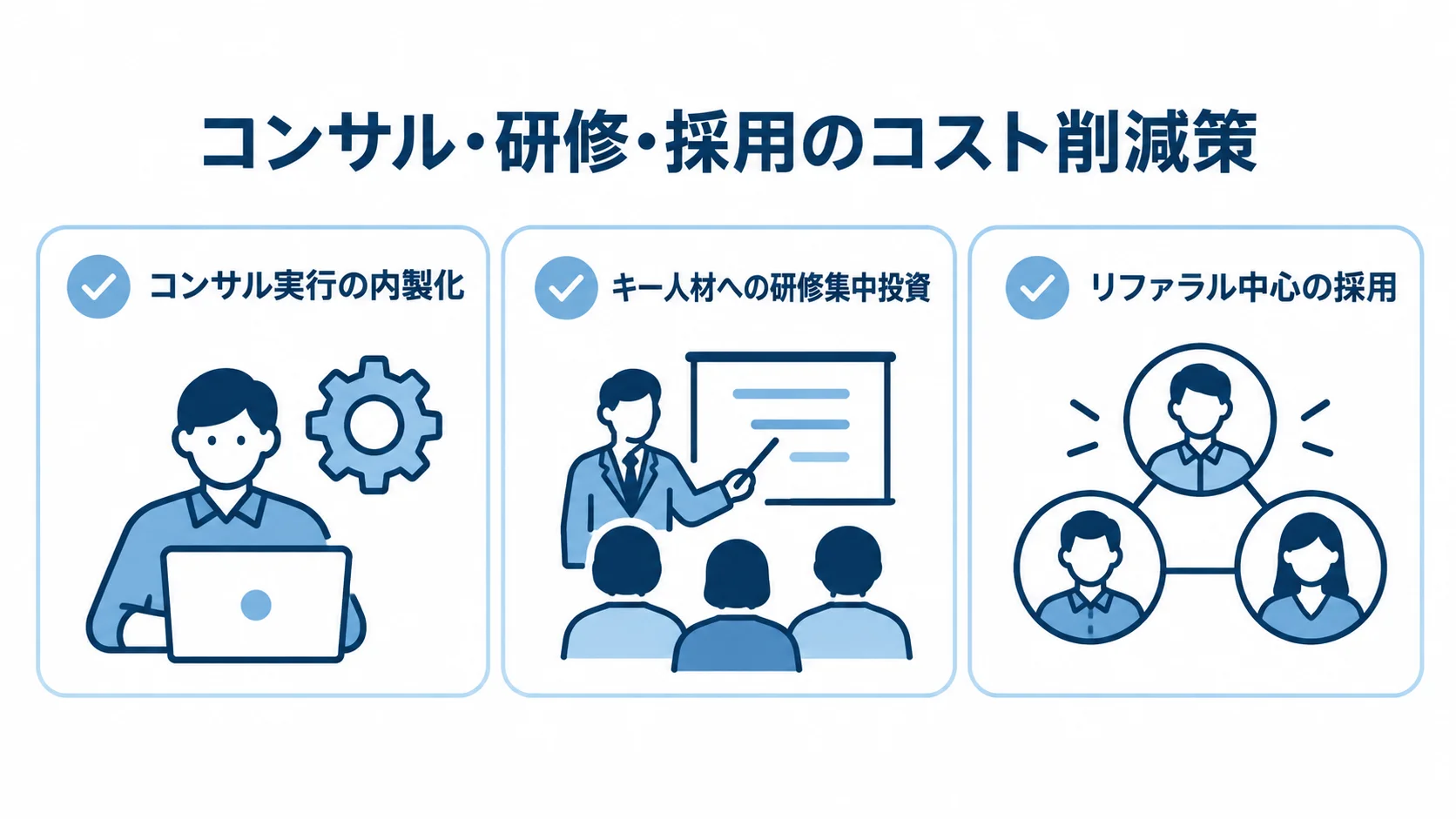 コンサルの実行内製化、キー人材への集中投資、採用時のエージェント依存軽減を示すチェックリスト。