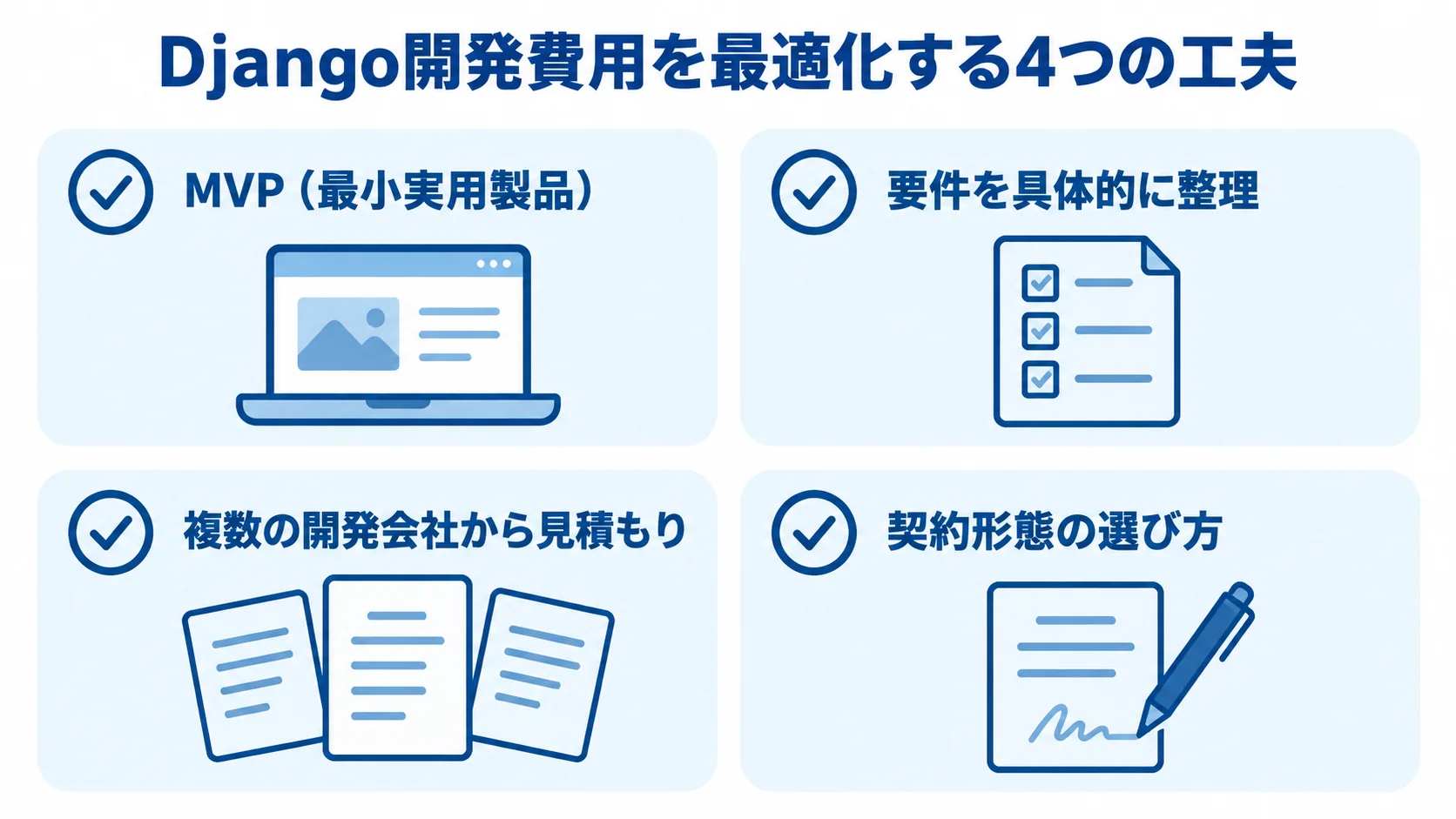 MVP、要件整理、複数社の見積もり、契約形態の選択を示した費用最適化のチェックリスト。