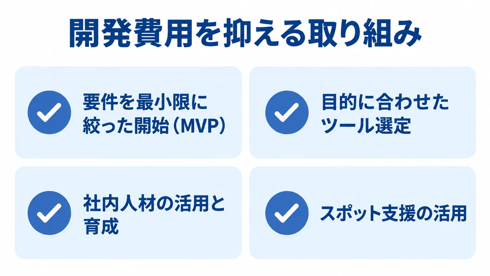 要件の最小化、ツール選定、社内人材の育成、スポット支援の4項目を並べたチェックリスト図解。