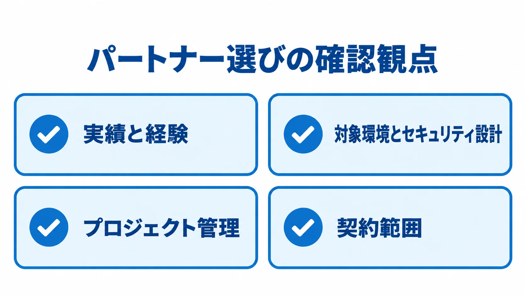 バックアップパートナーの確認項目 実績と経験、対象環境とセキュリティ設計、プロジェクト管理、契約範囲を並べた確認項目図