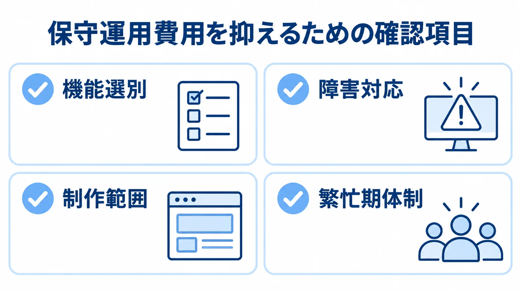 機能選別、障害対応、制作範囲、繁忙期体制を確認するチェックリスト図。