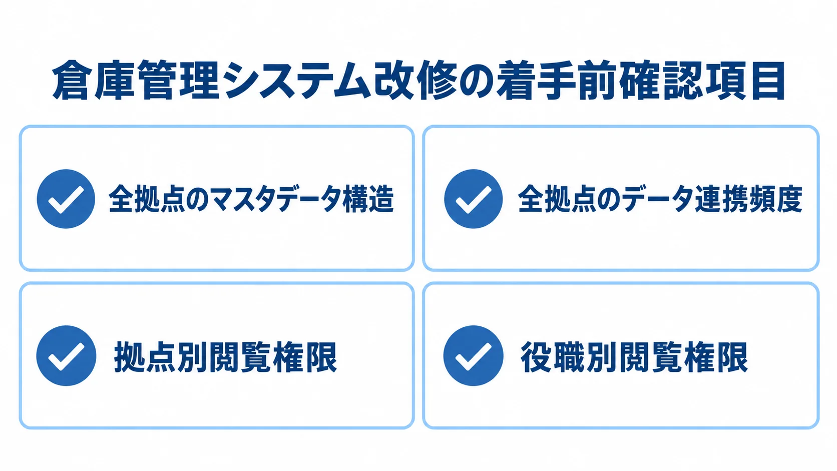 着手前に確認するマスタデータ構造、データ連携頻度、拠点別と役職別の閲覧権限を並べたチェックリスト。