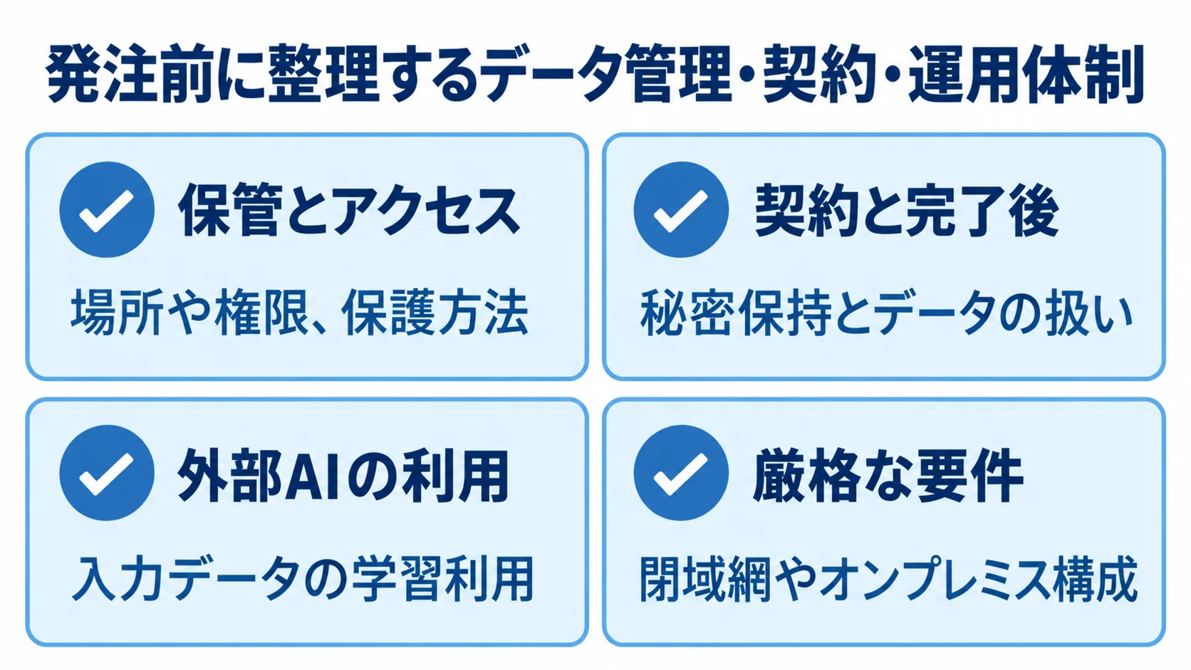 発注前のデータ管理と契約条件の確認項目 発注前に確認するデータ管理や外部AI利用など4項目の図