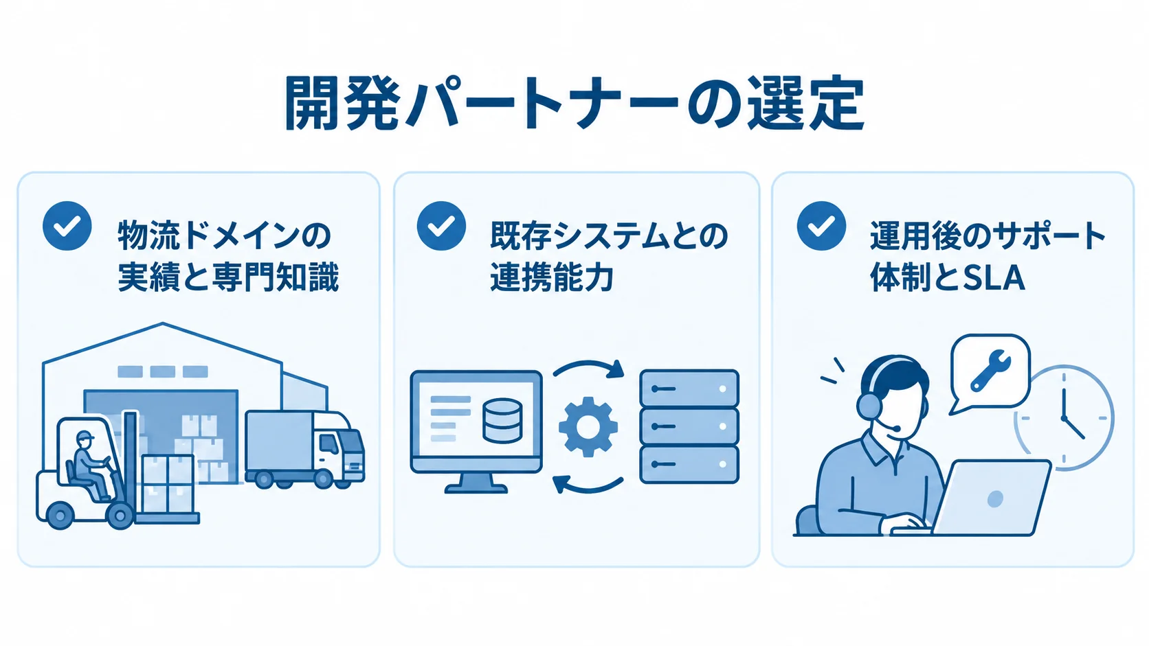 開発パートナーを選ぶ3つの確認観点をカードで示した図