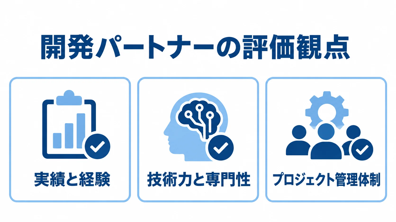 開発パートナーを評価する3つの観点 開発パートナーの評価観点として実績と経験、技術力と専門性、プロジェクト管理体制を並べたチェックリスト