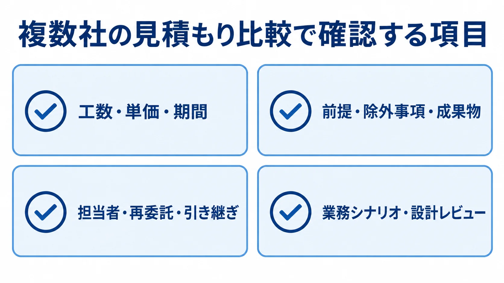 ABAP開発の見積もり比較チェック項目 ABAP開発の見積もりで工数・単価・期間、成果物、体制、設計レビューを確認するチェック項目の図