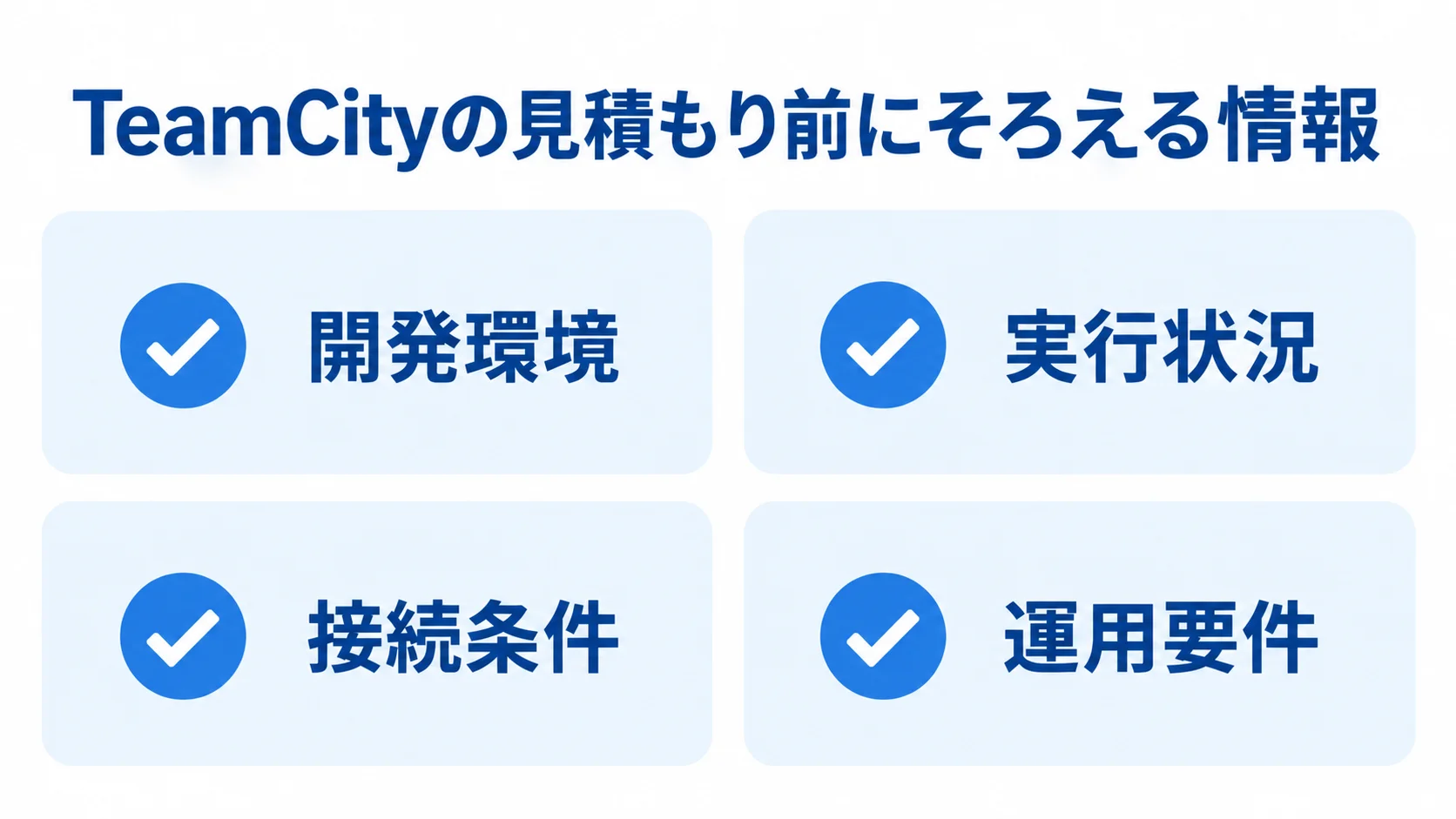 TeamCityの見積もり前の確認項目 TeamCityの見積もり前に確認する開発環境、実行状況、接続条件、運用要件を4枚のカードに整理した図解。