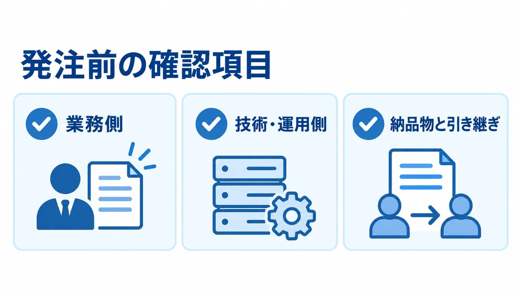 Shell Scriptシステムの発注前チェックリスト 発注前の確認項目を、業務側、技術・運用側、納品物と引き継ぎの3カードに分けたチェックリスト図。