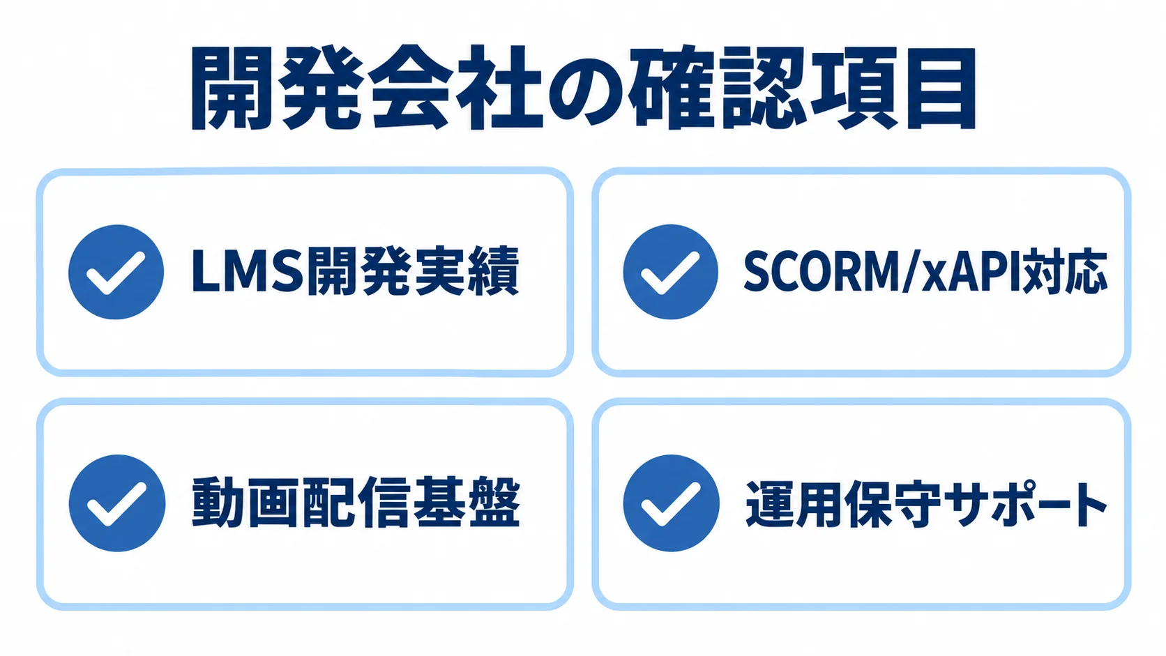 LMS開発実績、SCORM/xAPI対応、動画配信基盤、運用保守サポートの4項目を並べたチェックリスト図。