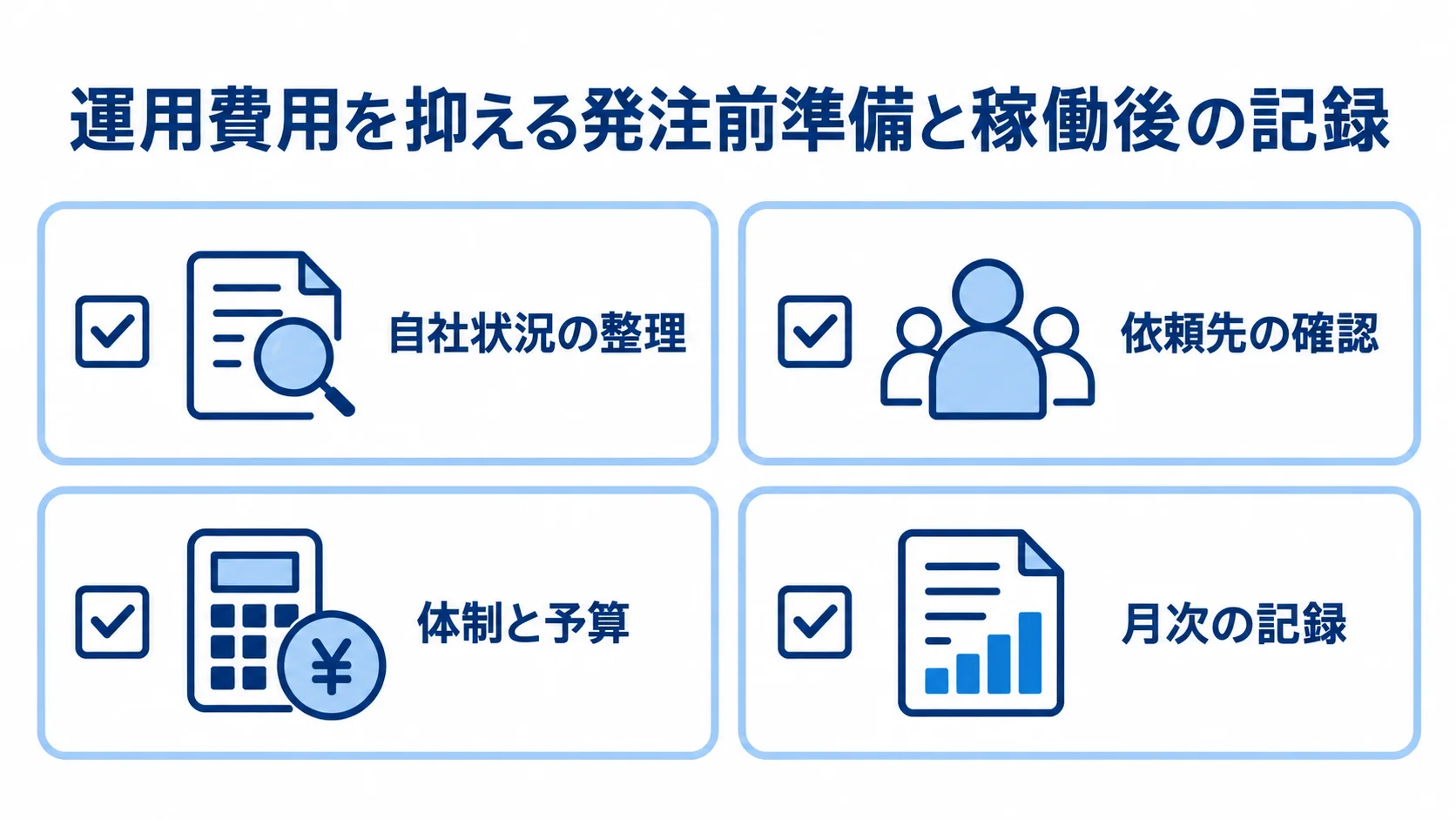 運用費用を最適化する発注前準備と月次記録のチェックリスト 発注前の自社状況、依頼先、体制と予算の確認から、稼働後の月次記録までを示すチェックリスト。
