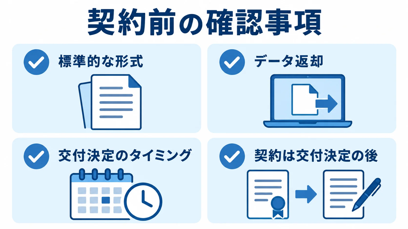 ベンダー契約と補助金利用の確認事項 契約前の確認事項として、標準的な形式、データ返却、交付決定のタイミング、契約時期を示すチェックリスト。