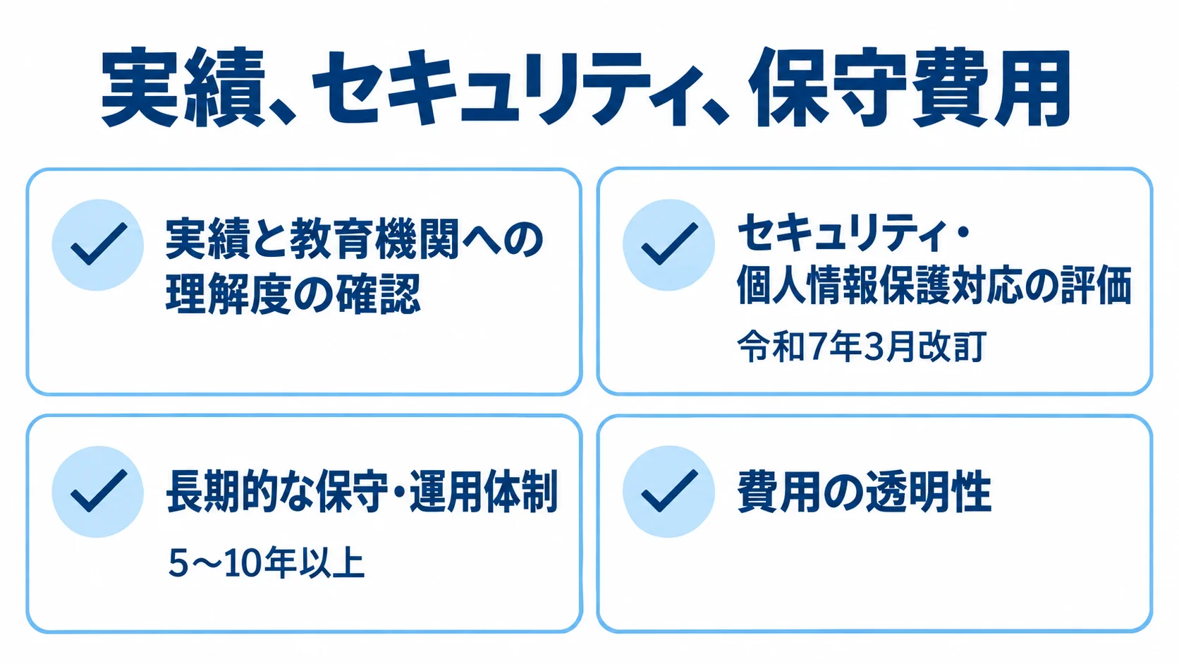 ベンダー選定時に確認する実績・安全性・運用・費用の図 ベンダー選定で確認する実績、セキュリティ、保守運用、費用と長期稼働の期間を示す図