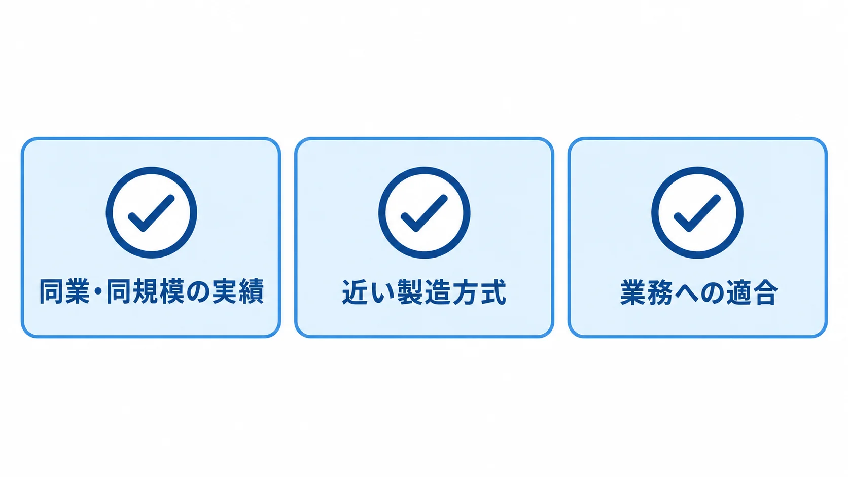 開発会社・ベンダーの実績確認項目 開発会社の実績を、近い製造方式、業務への適合、利用企業の声で確認するチェックリスト