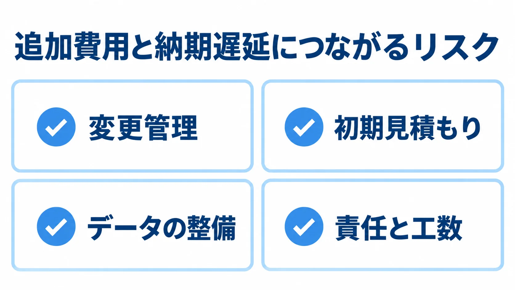 追加費用や納期遅延に関わる4つの確認項目を並べたチェックリスト図