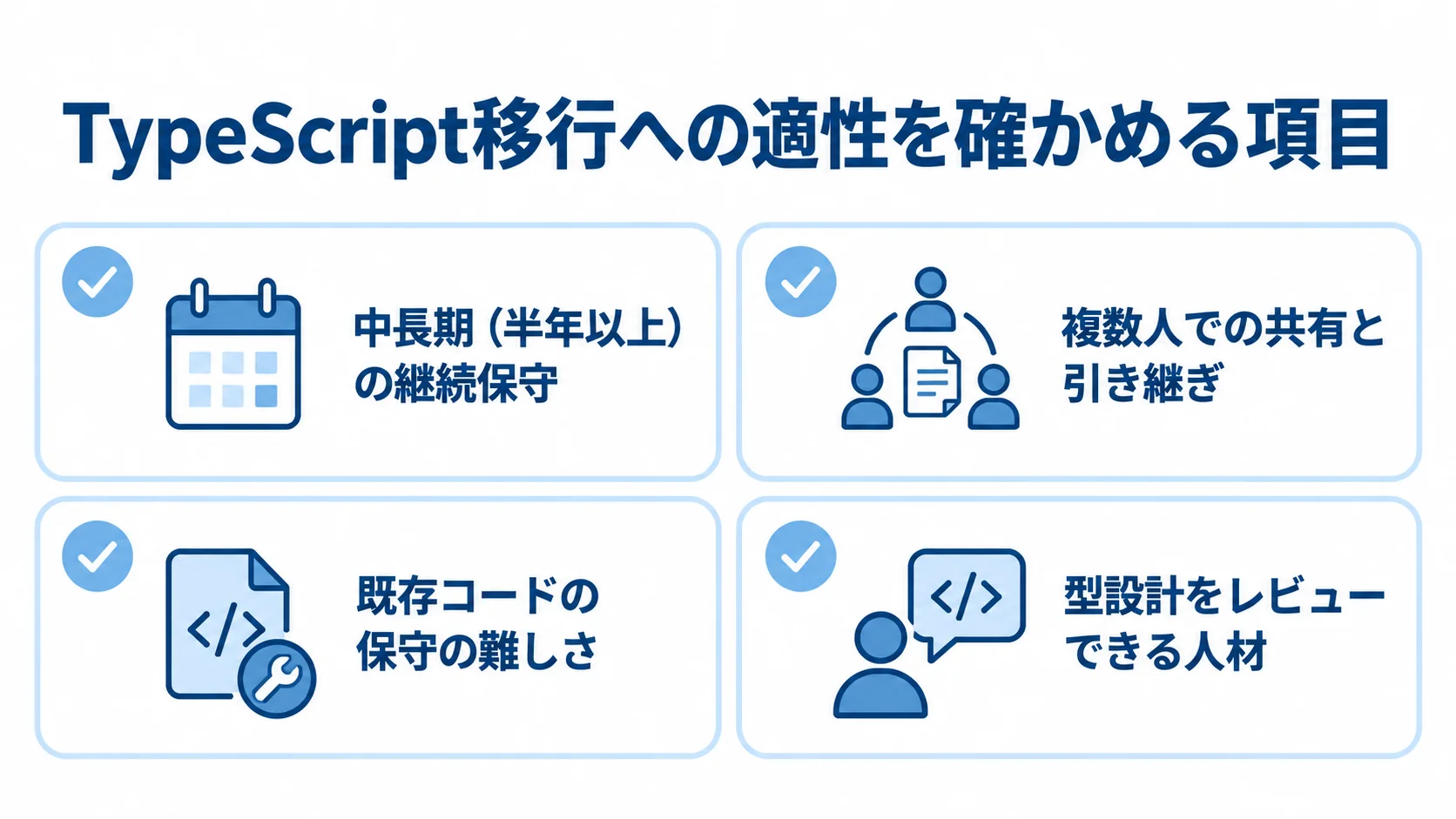 TypeScript移行の適性を確かめる観点の一覧 TypeScript移行への適性を判断する項目として、半年以上の継続保守、複数人での共有と引き継ぎ、既存コードの保守課題、型設計をレビューできる人材を並べた図。