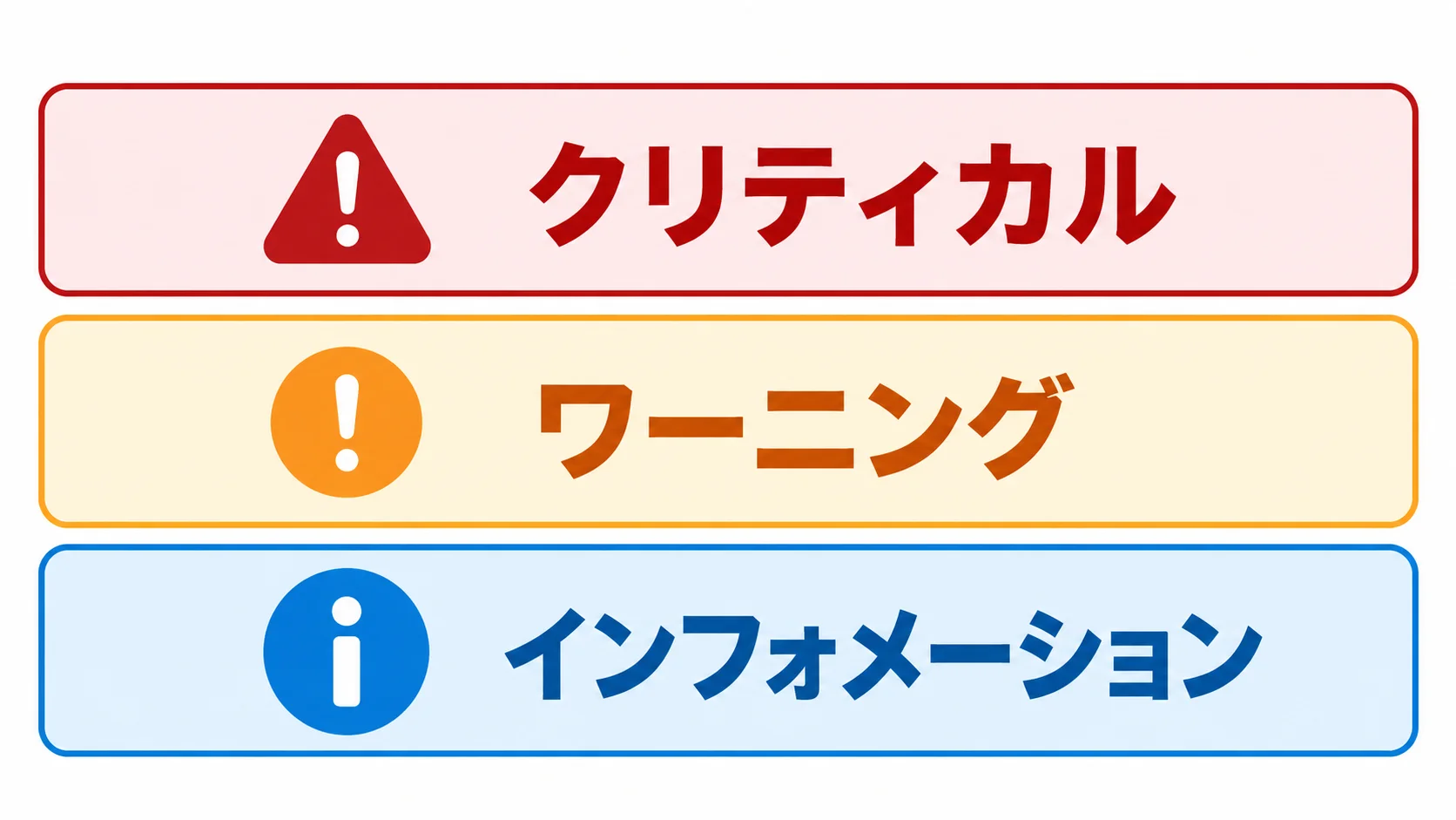 アラートの重要度レベルを示す図 クリティカル、ワーニング、インフォメーションの3段階を上下に示すアラート重要度の図。