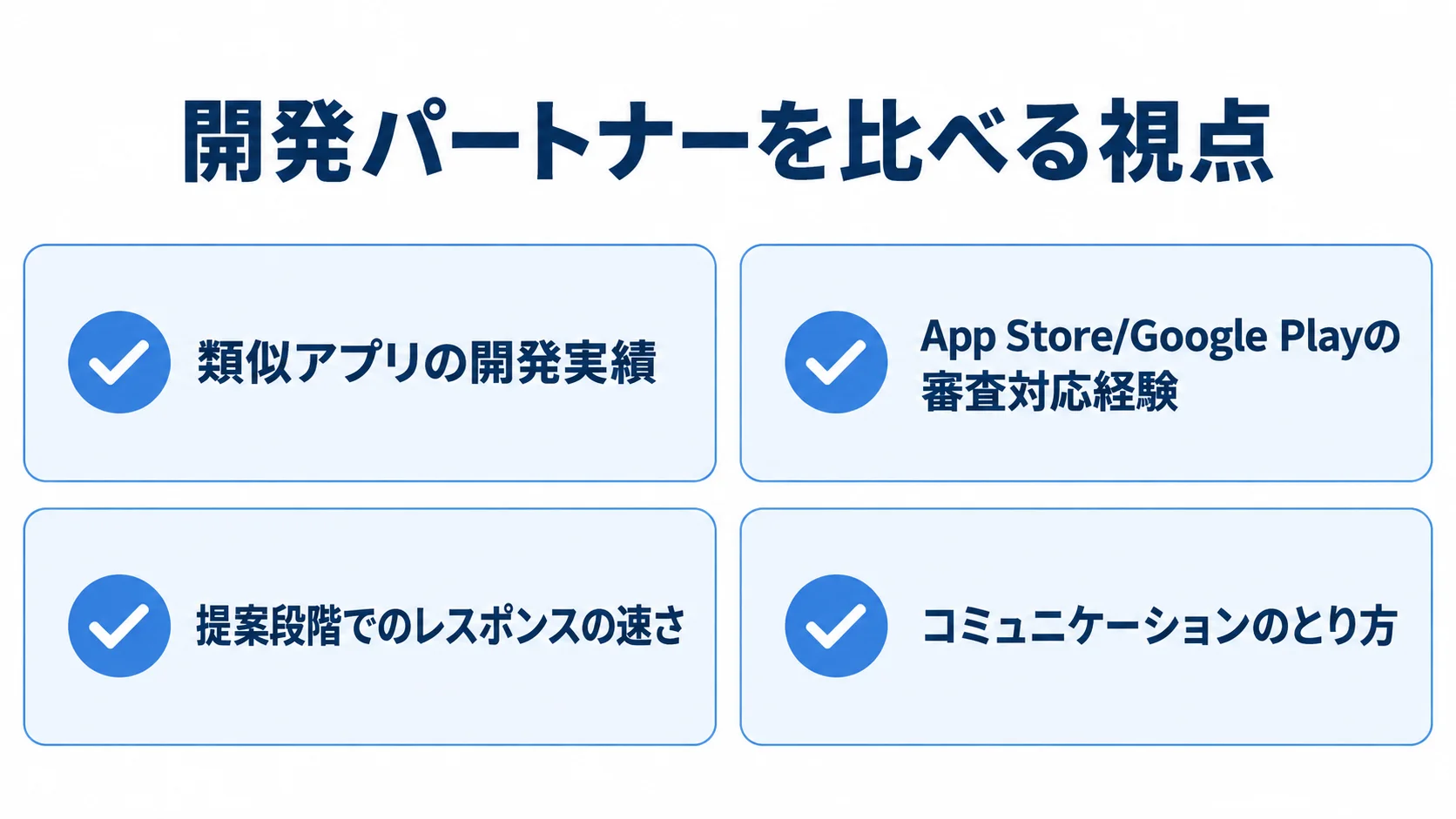 開発パートナーの選定時に確認する、類似アプリの開発実績、ストア審査対応経験、提案段階のレスポンス、コミュニケーションのとり方を並べた図。