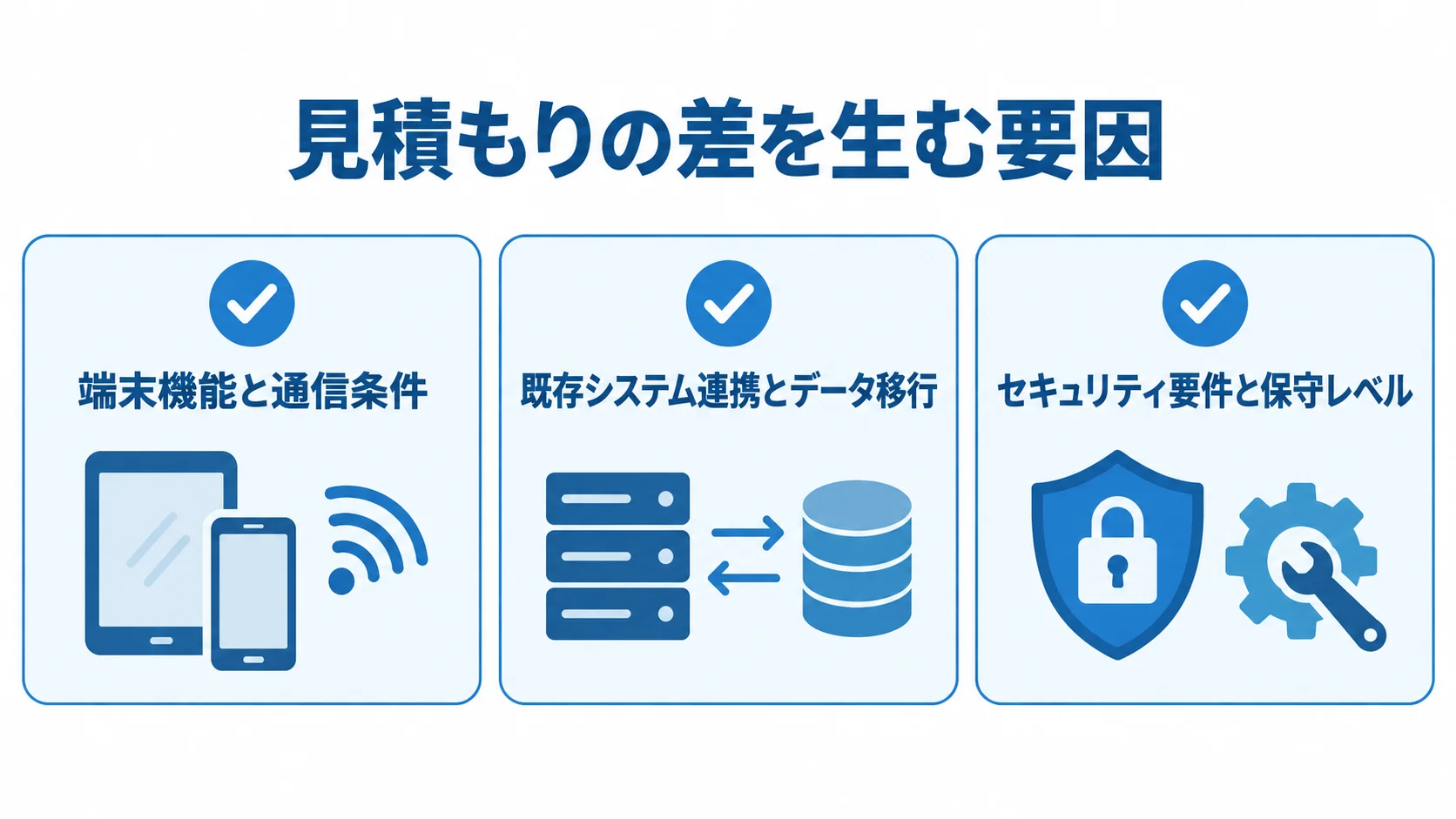React Native開発費用が変わる主な条件 React Nativeの見積もりに影響する端末、システム連携と移行、セキュリティと保守の3観点を示した図