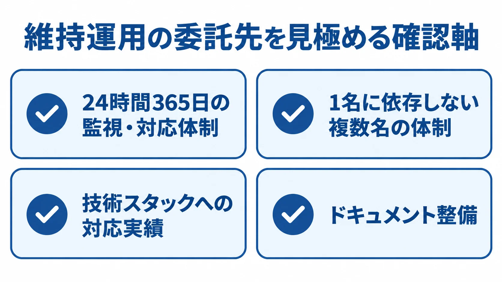 維持運用の委託先を選ぶ4つの確認項目 委託先の監視体制、複数名体制、技術対応実績、ドキュメント整備を並べたチェックリスト図