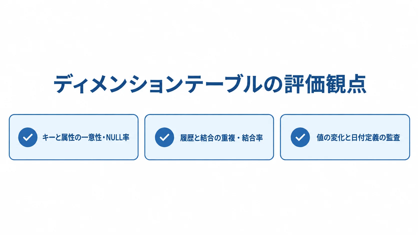 ディメンションテーブルを確認する3つの評価観点 キーと属性、履歴と結合、値の変化と日付定義という3つの評価観点をチェックカードで示した図。