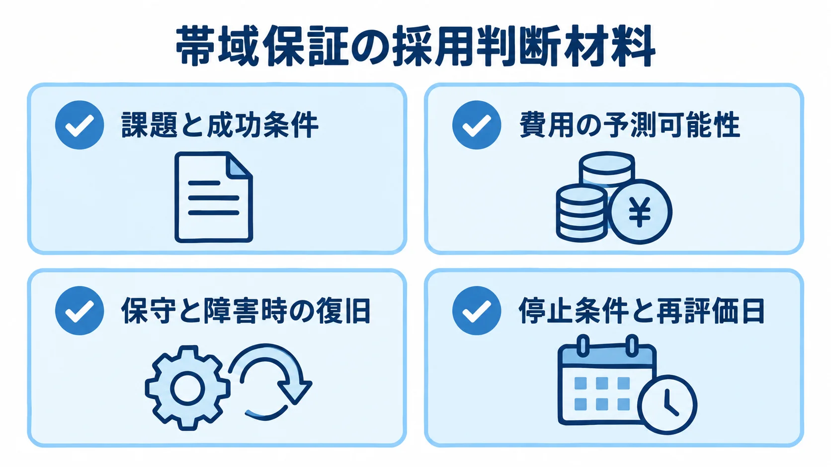 帯域保証の採用判断で確認する項目 課題と成功条件、費用、保守と復旧、停止条件と再評価日を確認する採用判断チェックリスト