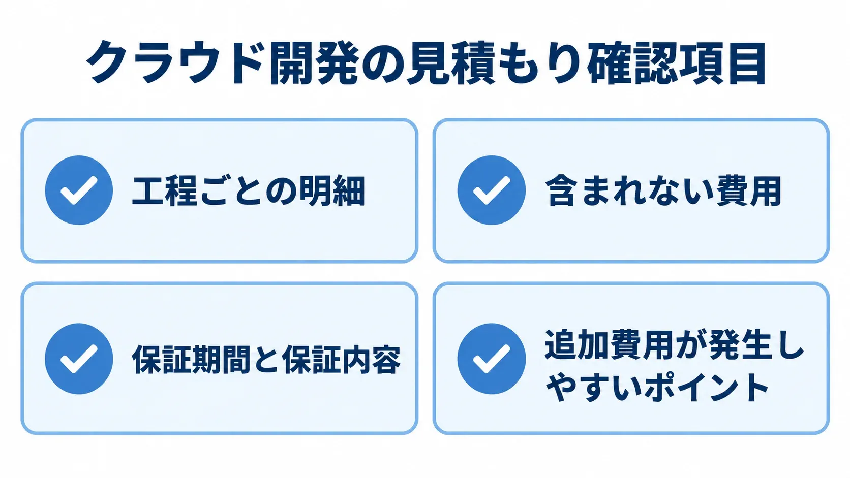 クラウド開発の見積もり確認項目を示す図 クラウド開発の見積もりで確認する工程ごとの明細、含まれない費用、保証、追加費用の4項目を示す図