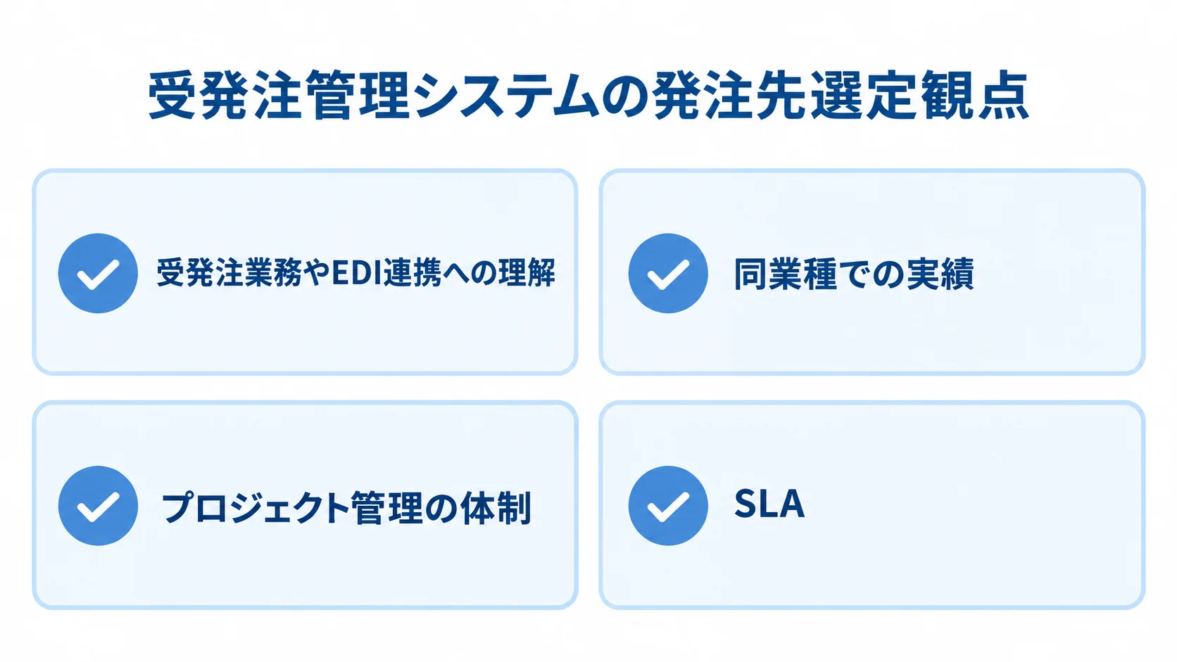 受発注管理システムの発注先選定観点をまとめた図 受発注管理システムの発注先を選ぶ際の観点として、業務やEDI連携への理解、同業種での実績、管理体制、SLAをカードで整理した図。