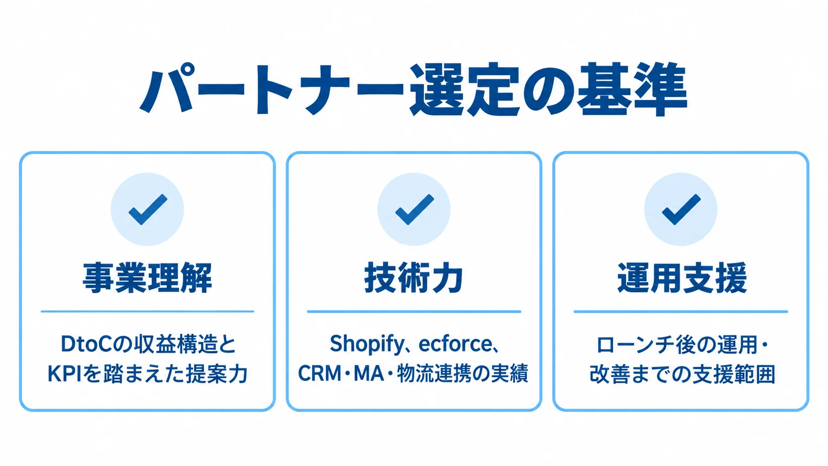 DtoC-EC開発パートナーを選ぶ3つの基準 DtoC通販・ECサイトの開発パートナーを事業理解、技術力、運用支援の3観点で確認する図解
