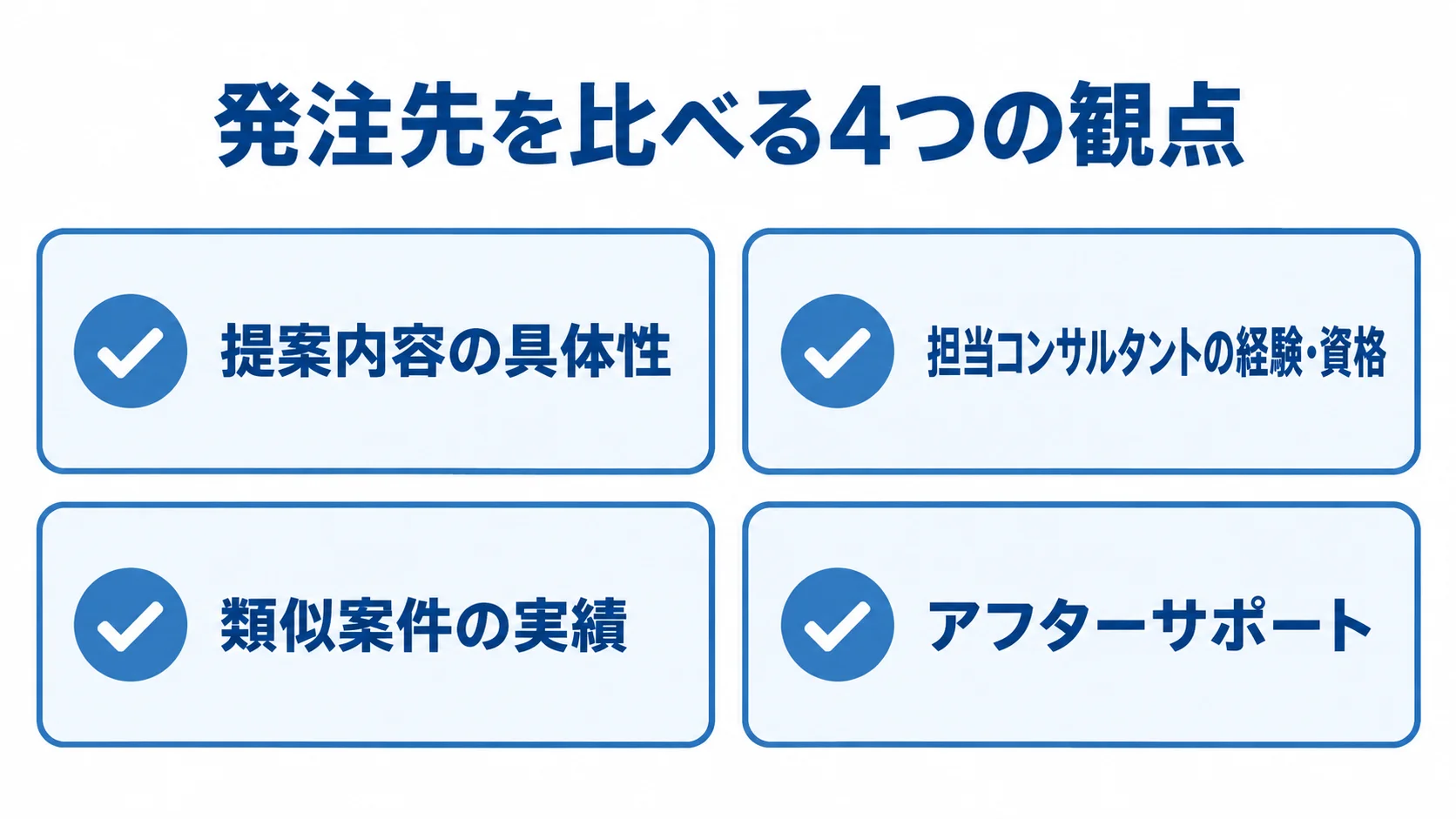 発注先の比較観点として提案内容の具体性、担当コンサルタントの経験・資格、類似案件の実績、アフターサポートを並べたチェックリスト