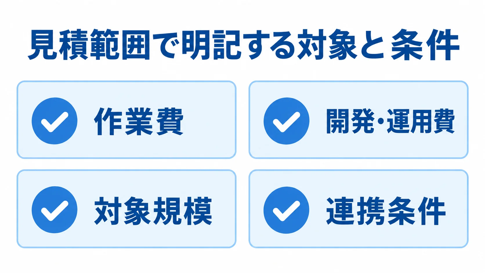 業務自動化ツールの見積条件チェック項目 業務自動化ツールの見積もりで確認する作業費、開発・運用費、対象規模、連携条件を示した図です。