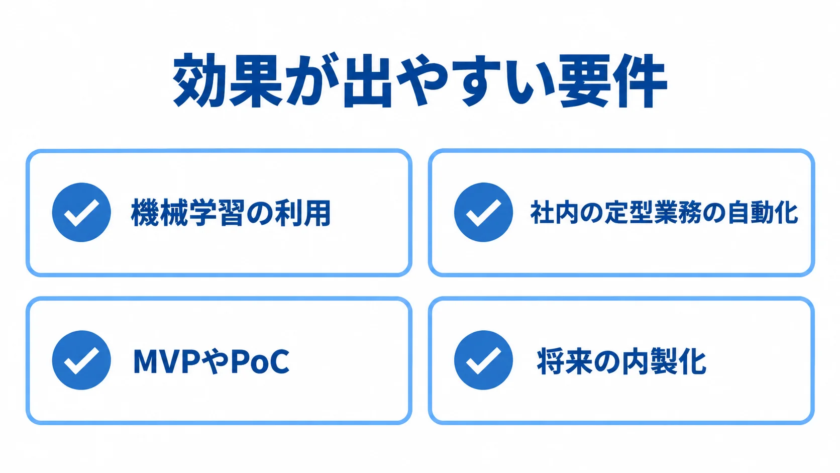 Pythonの効果が出やすい事業要件のチェックリスト Pythonの効果が出やすい機械学習、自動化、MVPやPoC、内製化の要件を並べた図解