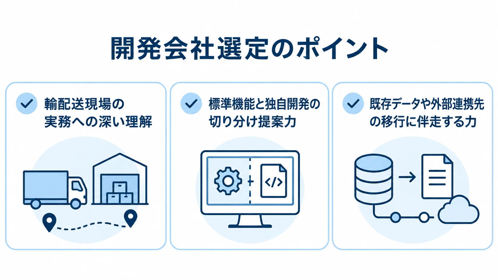 開発会社選定の三つの観点を示した図 開発会社選定で確認する現場理解、切り分け提案力、移行伴走力の三項目を示す図
