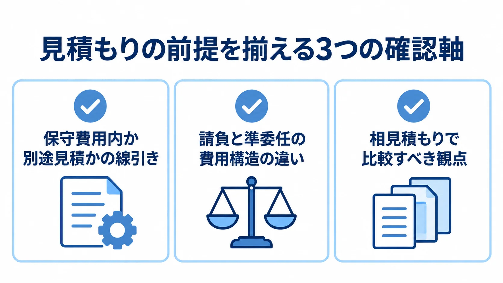 リリース対応の見積もり確認軸 見積もりの前提を揃えるため、保守範囲、契約形態、相見積もりの条件を確認する図解