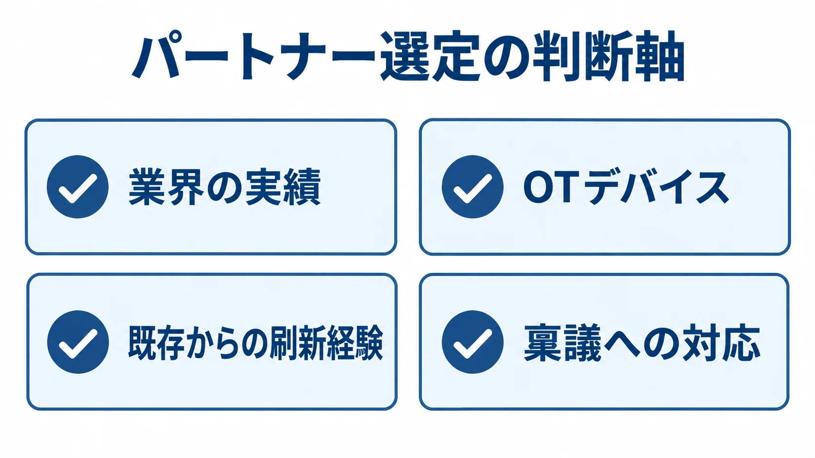 PoC後の本開発パートナーを選ぶ判断軸 PoC後のパートナー選定で比べる業界の実績、OTデバイス、既存からの刷新経験、稟議への対応を4枚のカードで示した図。