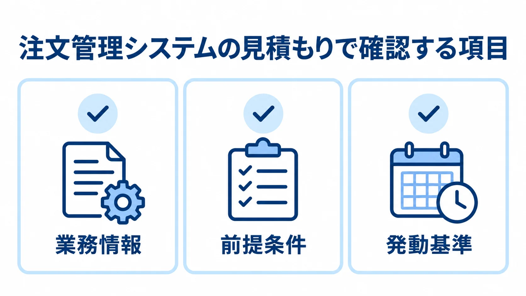 見積もり準備から本番切替までの確認項目 見積もりに向けて整理する業務情報、見積書の前提条件、本番切替時の発動基準を示したチェックリスト。