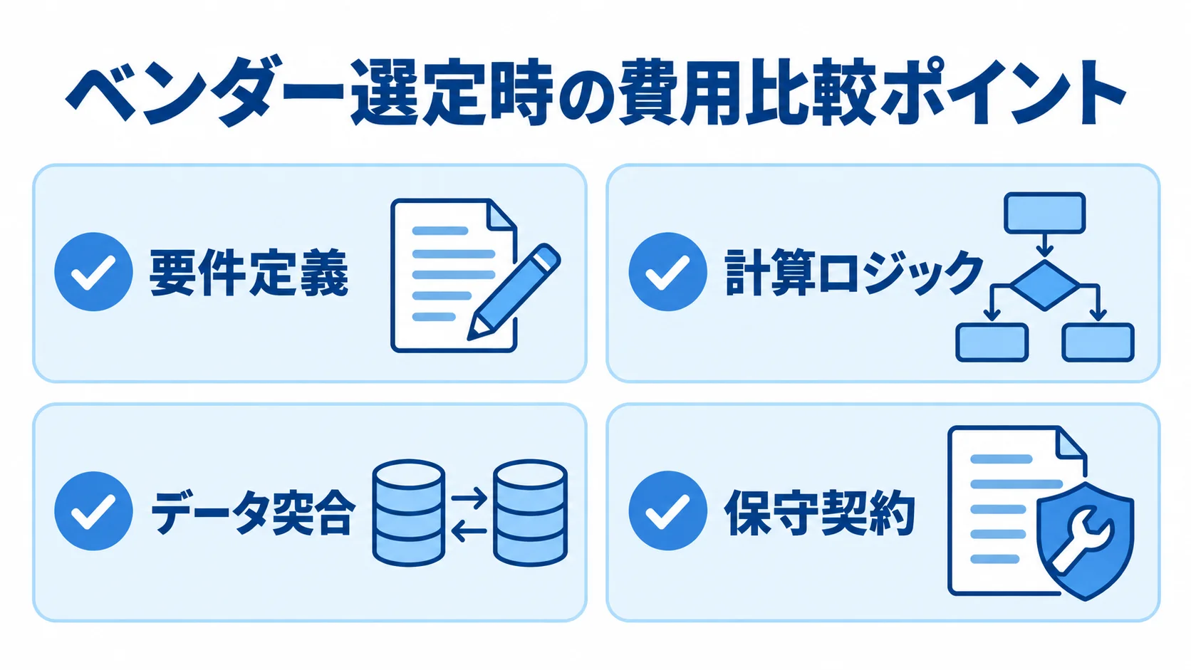 勤怠管理システムの見積もり比較で確認する項目 複数社の見積もりを比べる際に確認する、要件定義・計算ロジック・データ突合・保守契約のチェック項目。