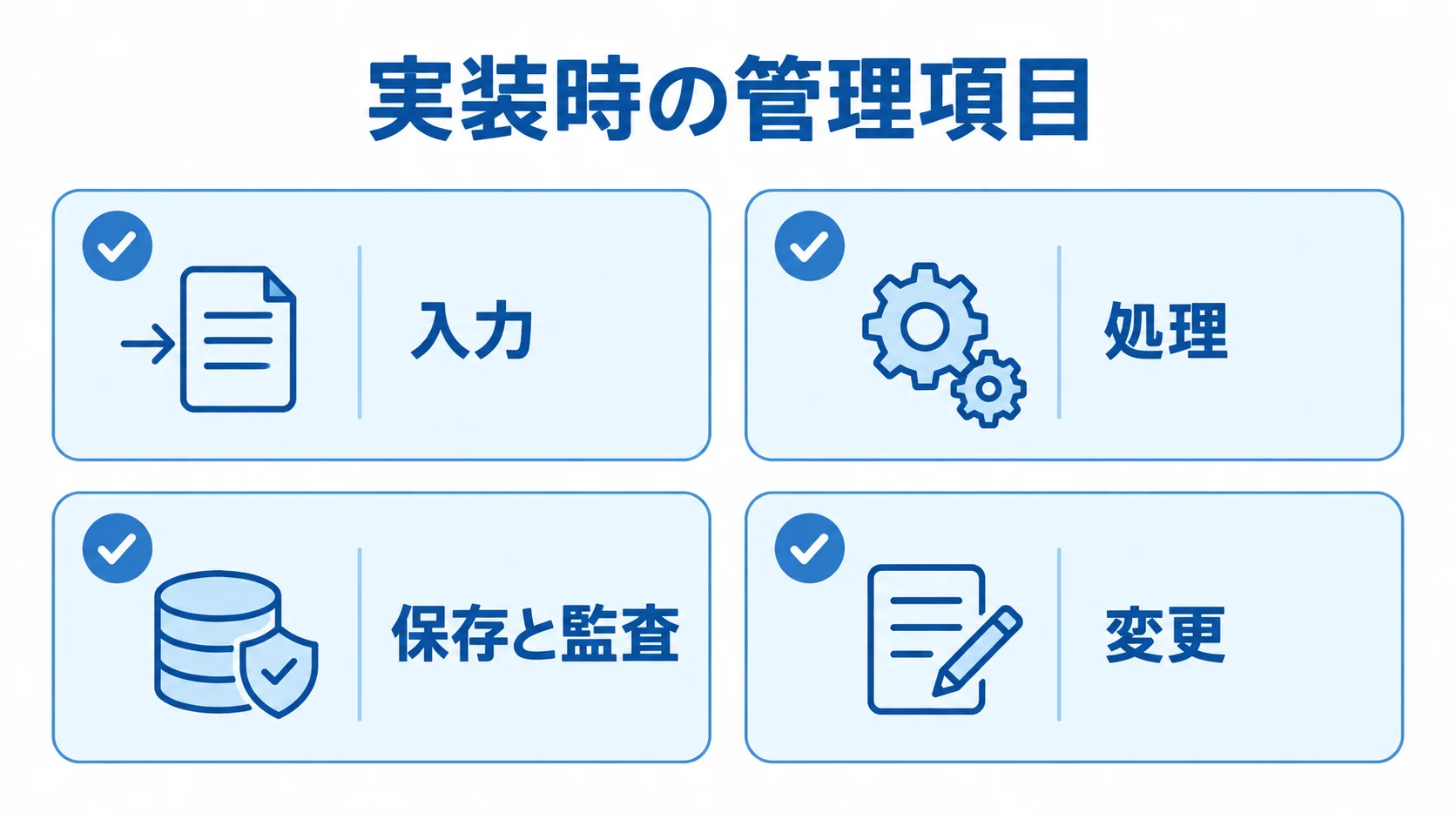 構成管理の実装時に確認する管理項目 構成管理の実装時に確認する4つの管理項目を示すチェックリスト