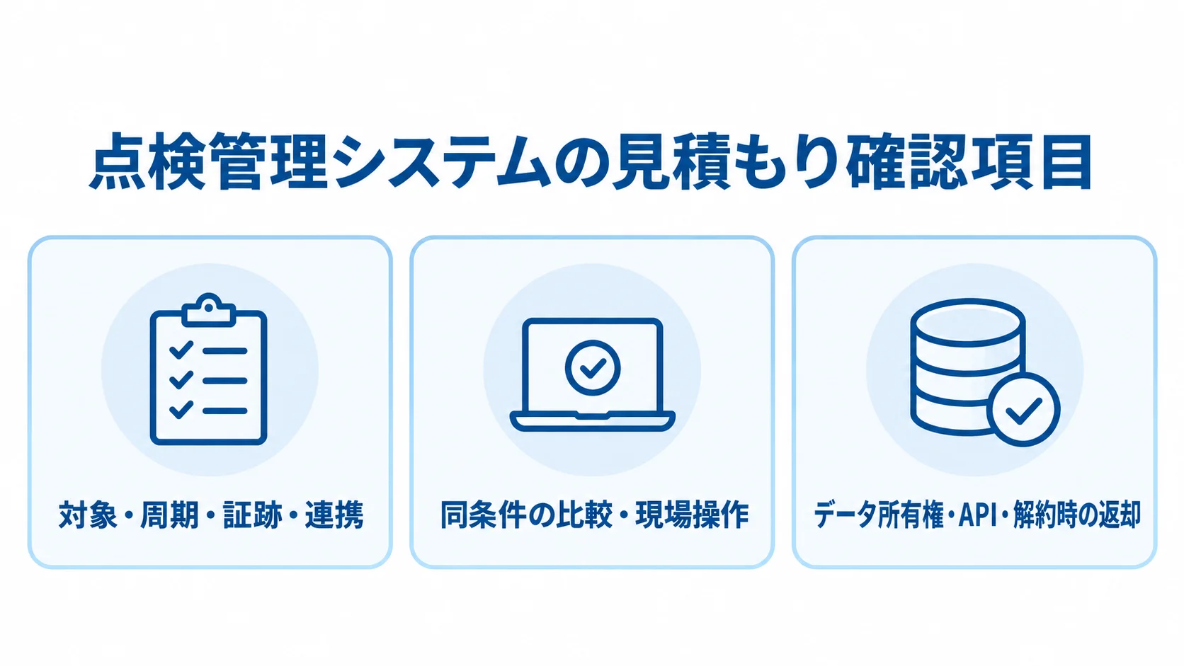 点検管理システムの見積もり時に確認する3項目 要件整理、同条件での比較、契約前のデータ確認を3枚のチェックカードで示した図。